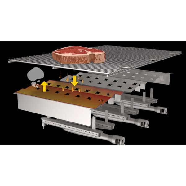Fire Magic Aurora A430 Built-In Gas Grill - 27"